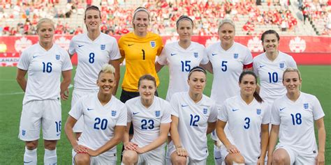 england women soccer team roster